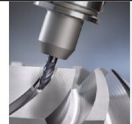 德國FETTE齒輪加工刀具